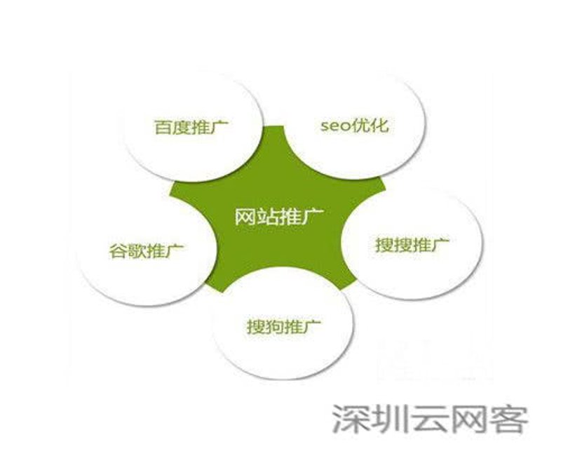在互联网时代,一个专业且吸引人的企业官网对于品牌形象至关重要。今天就来聊聊如何为企业量身打造一个出色的官网。