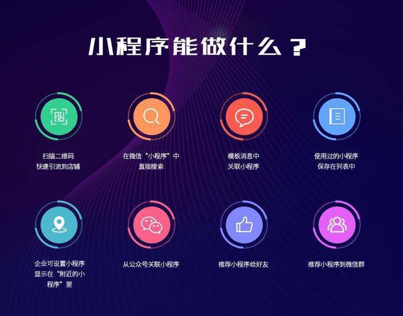 手机网站制作:打造移动友好型网页的步骤指南