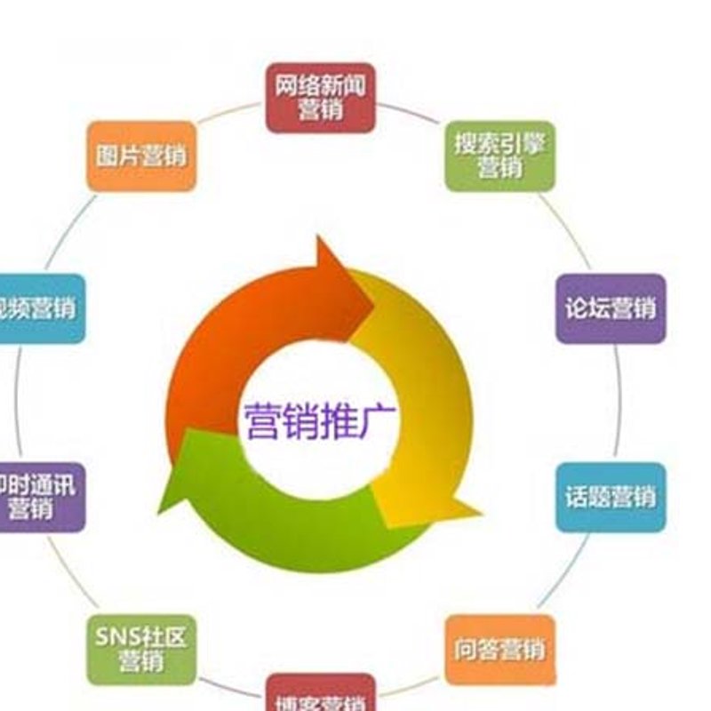 如何轻松打造专属手机网站?这些步骤一学就会!